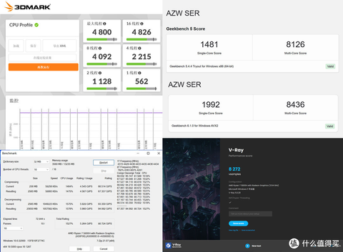 MAXimum AMD Ryzen 7 Performance🔥 on Windows 11 Pro: Beelink SER5 Max  Review 