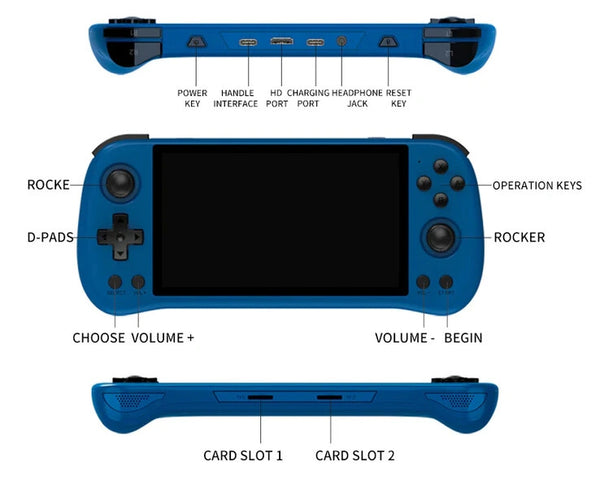 Powkiddy launched X55 Handheld Console with Rockchip RK3566