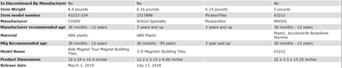 compare cossy, magna-tiles, picasso and magformers magnetics tiles