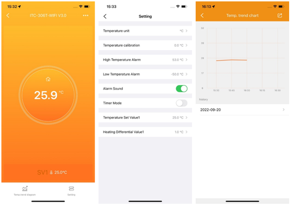 ITC-306 WiFi Connection