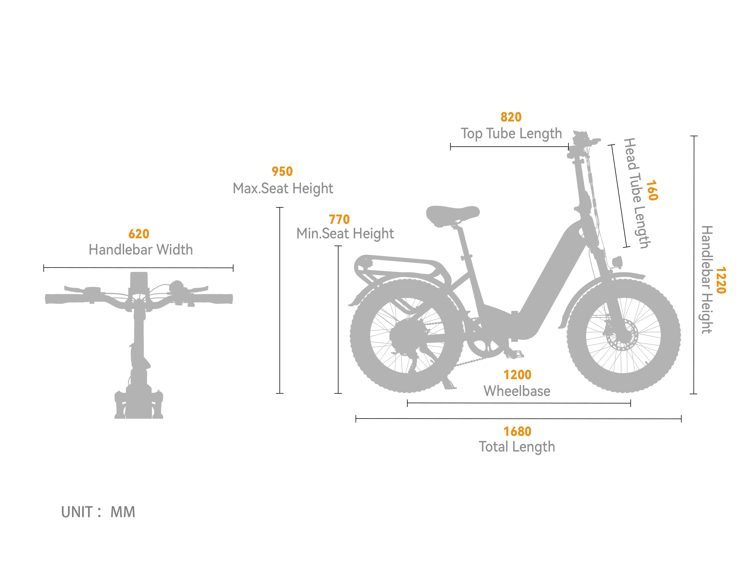 Eskute Polluno Fahrrad Geometrie