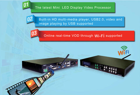 Vdwall LedSync850M LED Mini LED WIFI Video Processor USB Playing