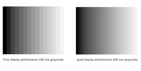 LED Display Greyscale