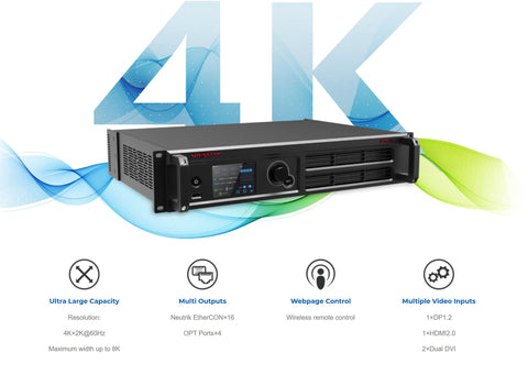 MCTRL 4K videoprocessor