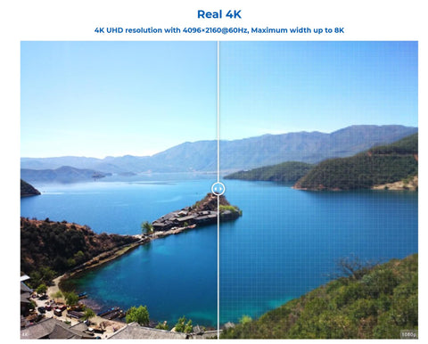 MCTRL 4K Video Processor