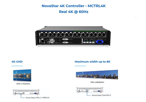 MCTRL 4K videoprocessor