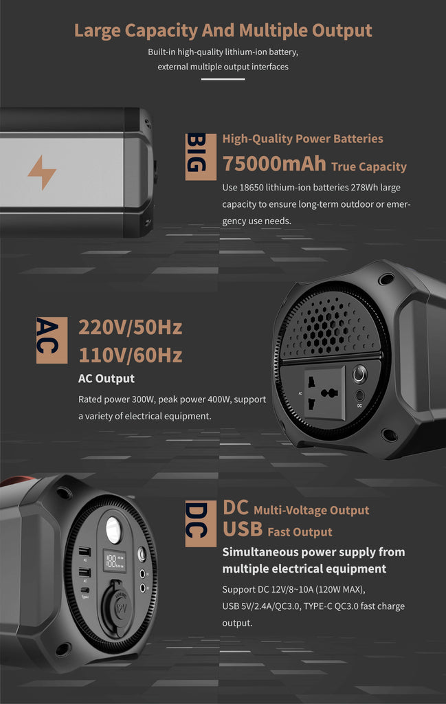 Portable Power Station