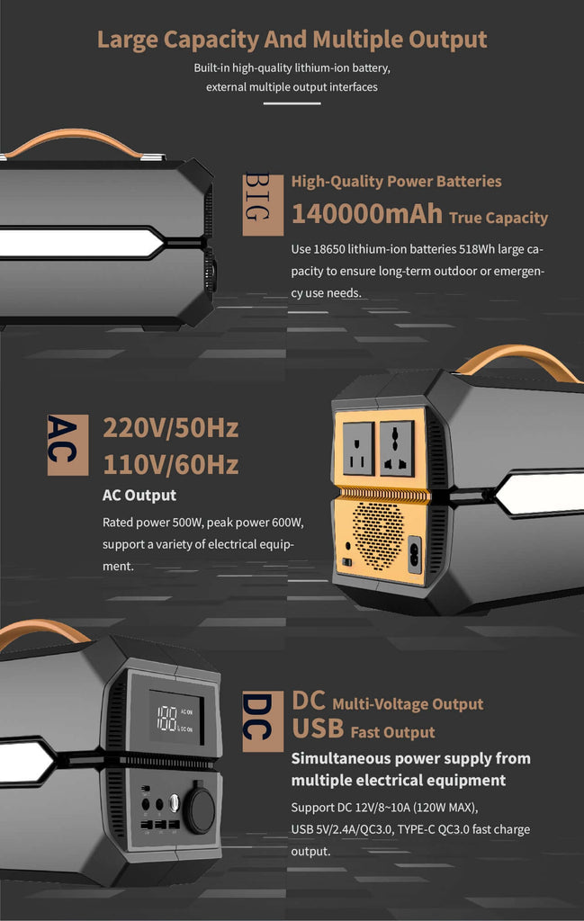 Portable Power Station