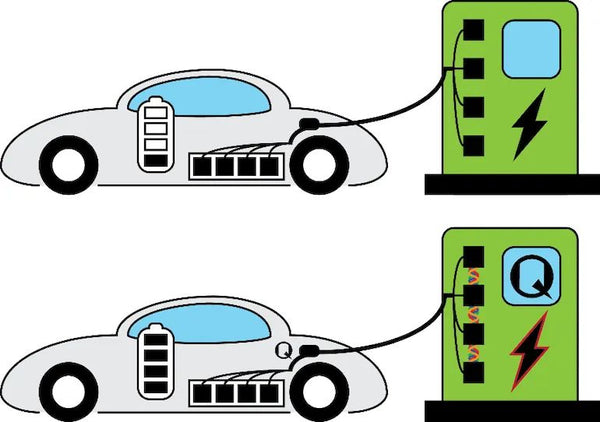 electric vehicles