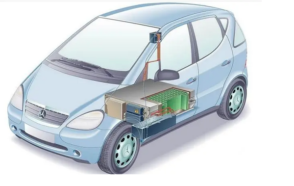 The battery capacity measurement method