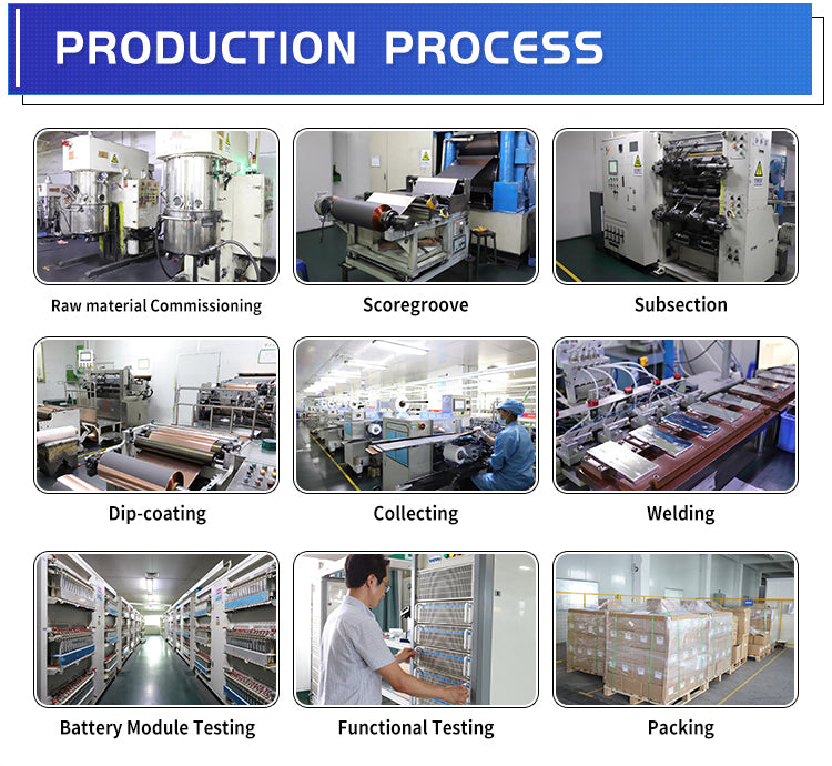 Lithium battery production