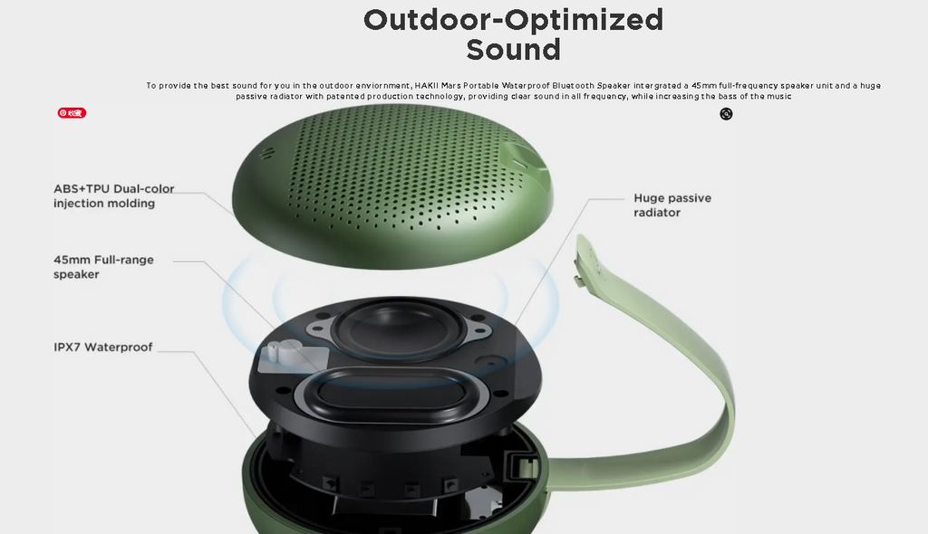 HAKII Mars tragbarer wasserdichter Bluetooth-Lautsprecher für besseren Klang