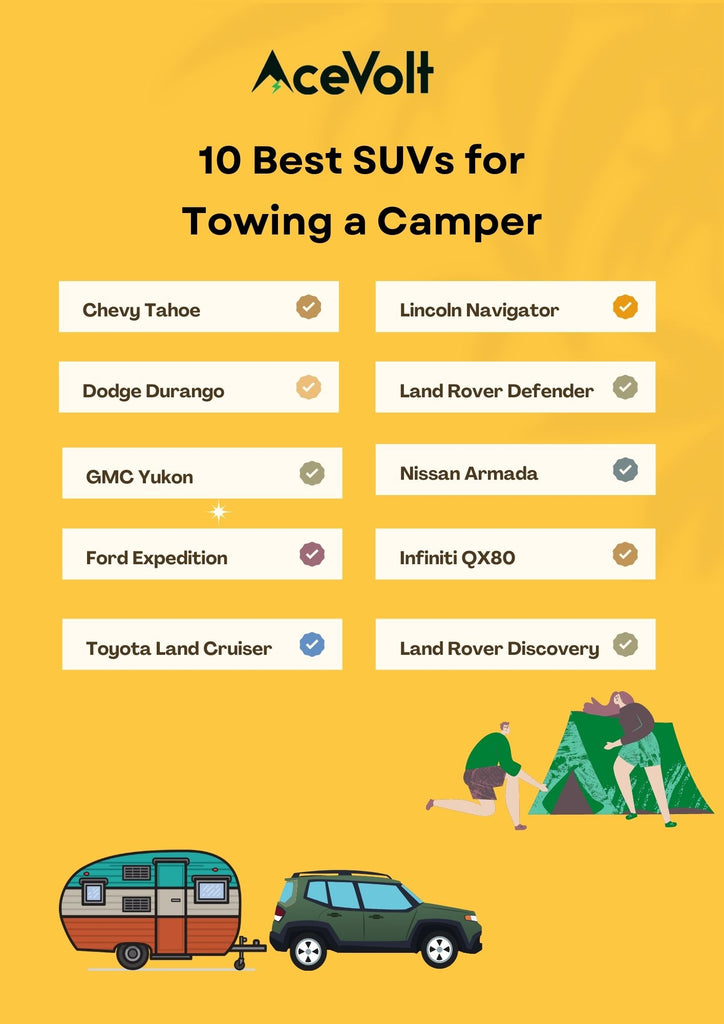 Best SUVs for Towing a Camper