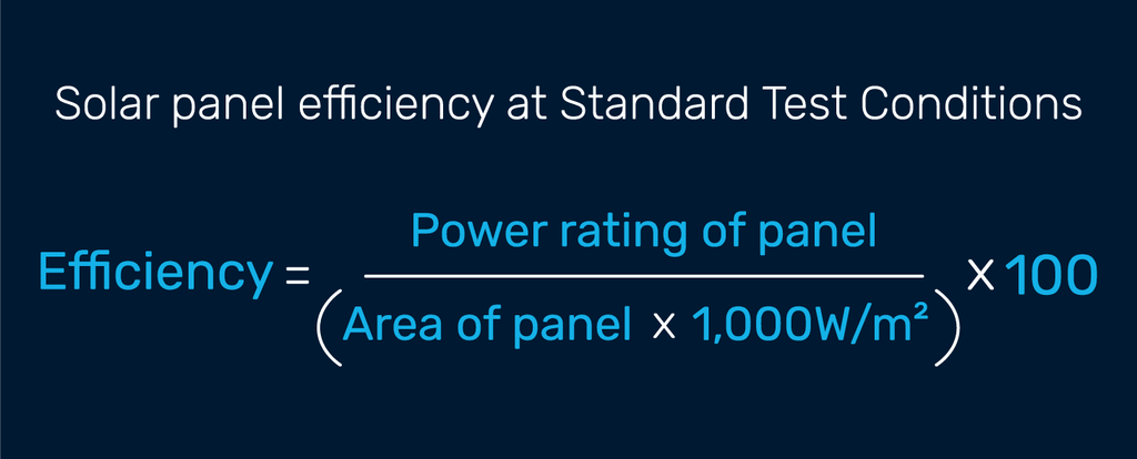 How is solar panel efficiency calculated
