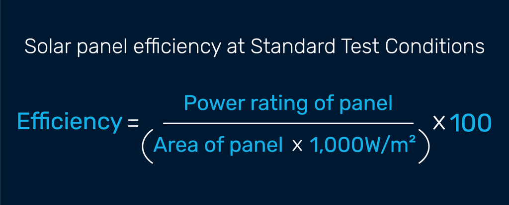 How is solar panel efficiency calculated