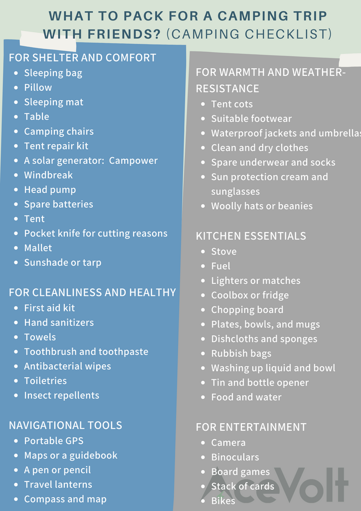 Camping checklists What to pack for a camping trip with friends 