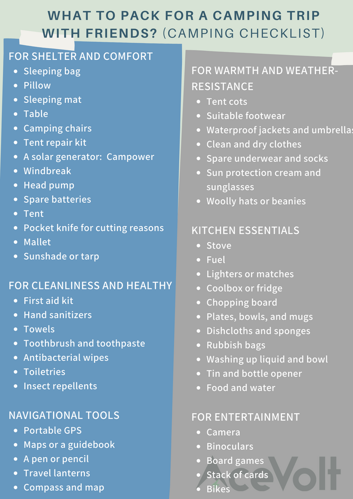 checklist for first camping with friends