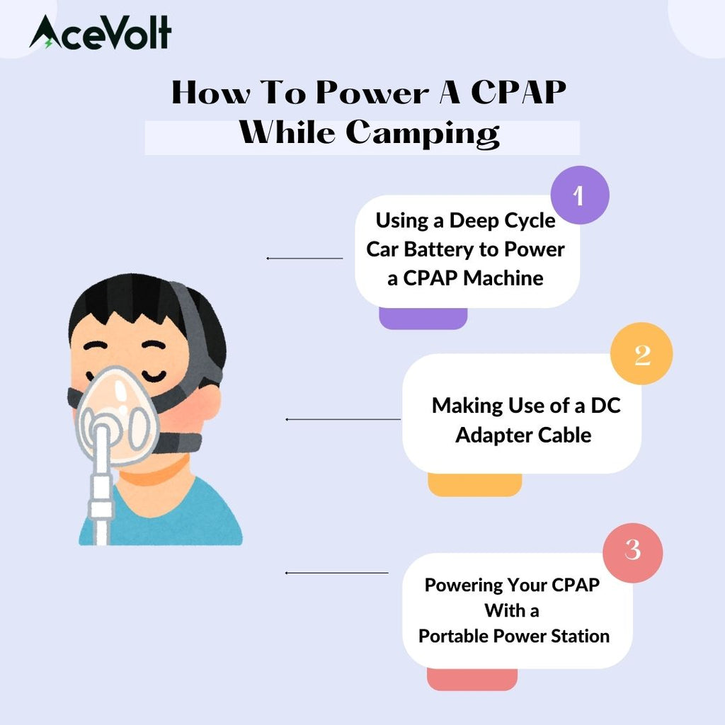 how to power your cpap machine  while camping