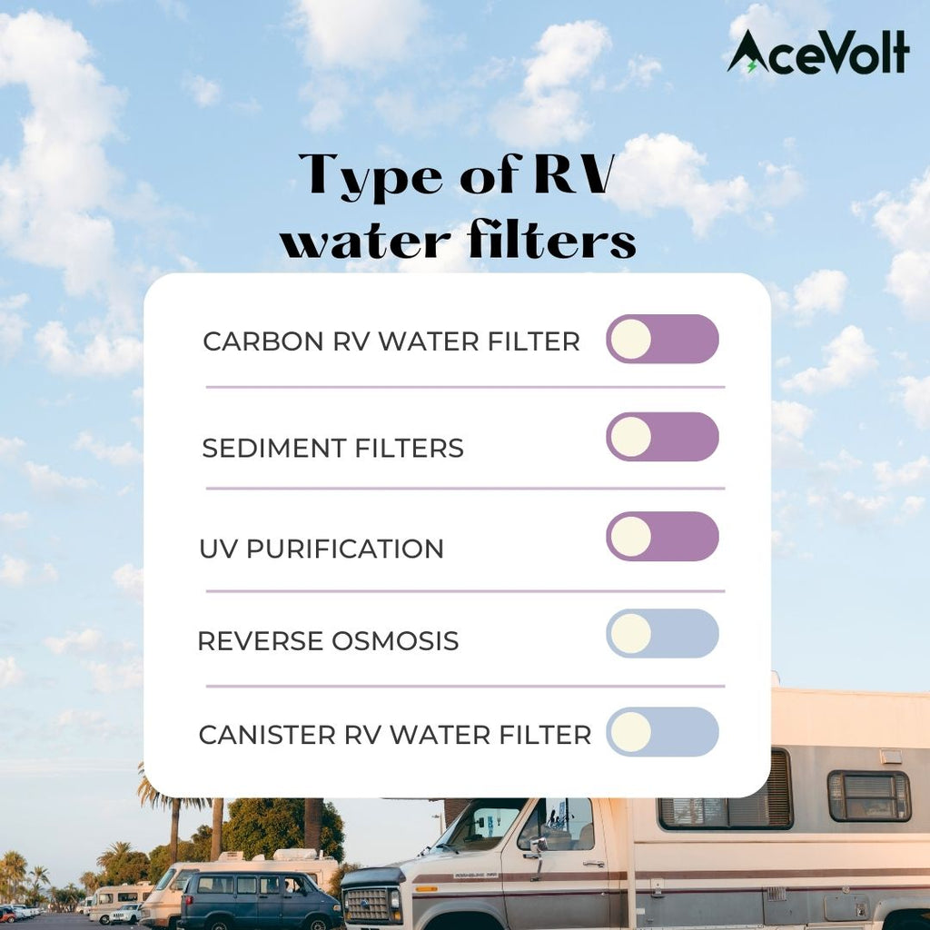 types of RV water filters