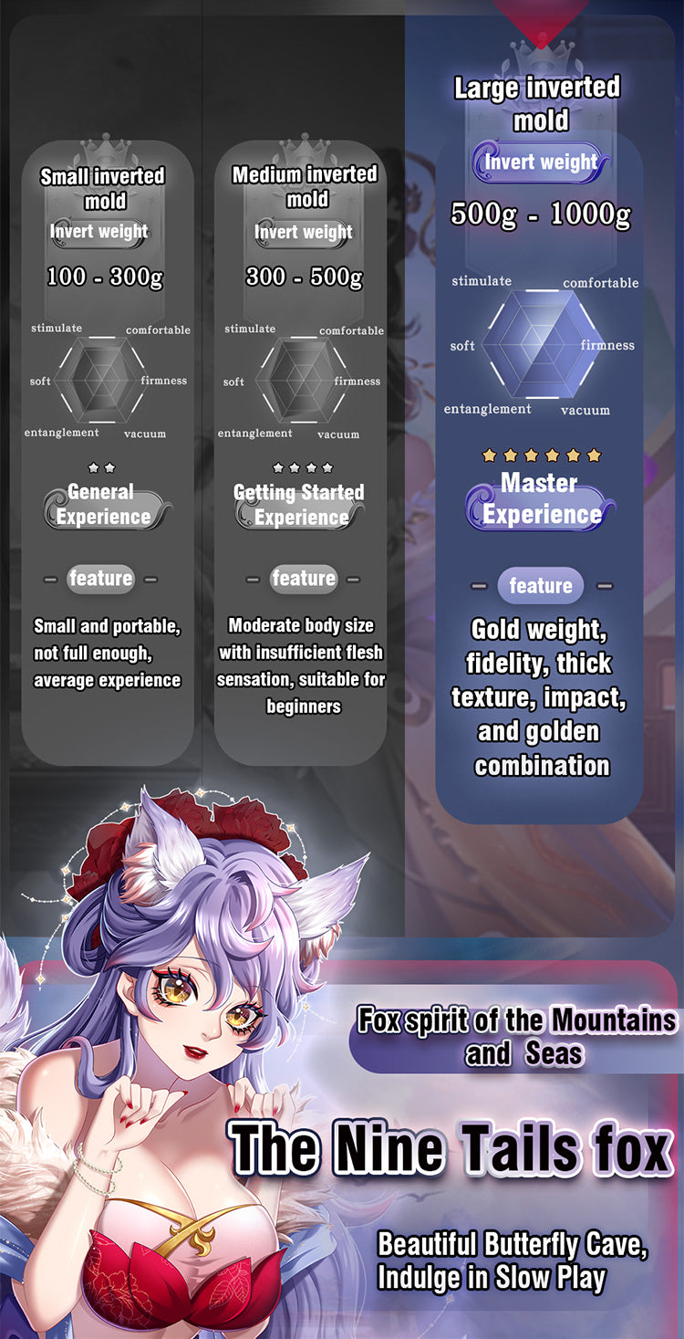 Lulu Male Masturbation cup G-point stimulation honey bean suction cup4