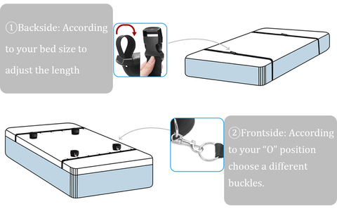 Strict Bed Restraint Kit, Under Mattress Restraint Bondage Set with Wrist Ankle Cuff, BDSM Sex Game Play for Couple, Blindfold & Tickler Included