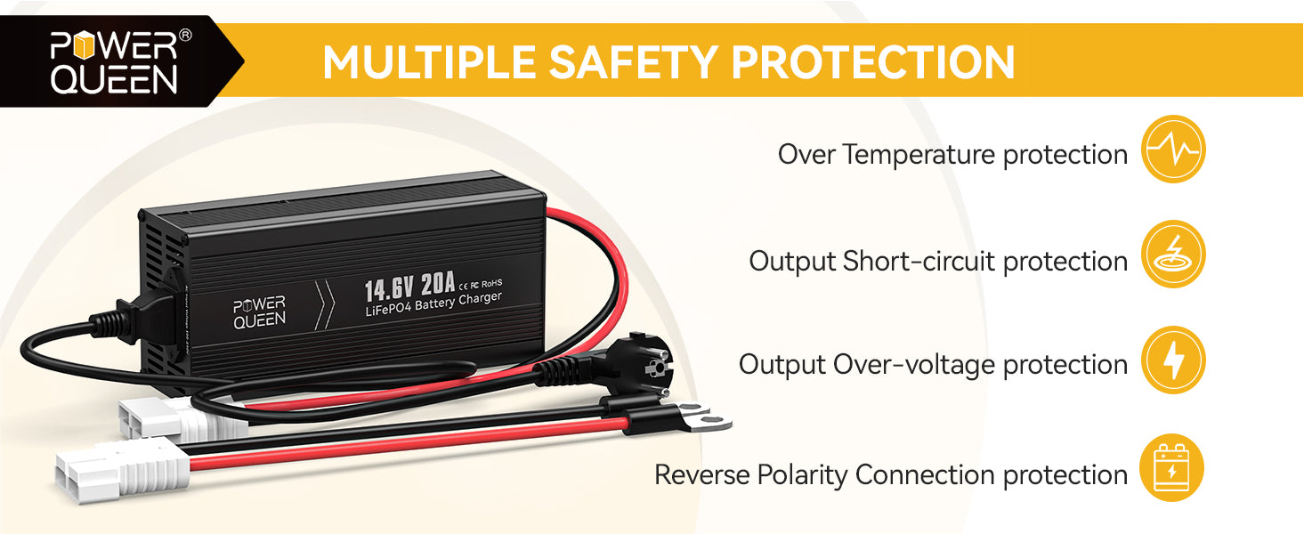 Power Queen 14.6V 20A LiFePO4 Battery Charger multiple safety protection