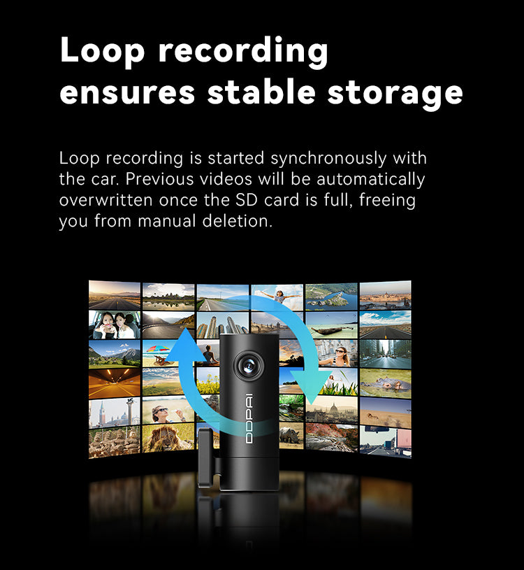 Loop recording ensures stable storage