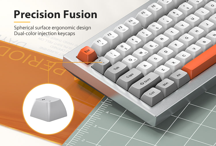 ProSpectrum Mechanical Keyboard Set