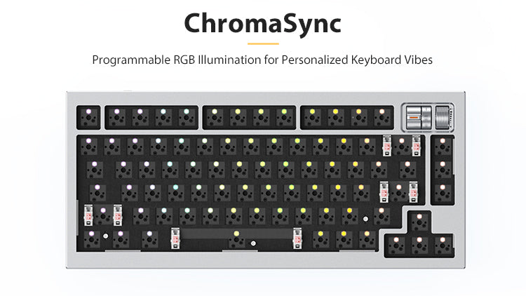 ProSpectrum Mechanical Keyboard Set