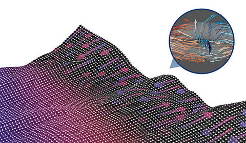 Magnetic Therapy Cloth