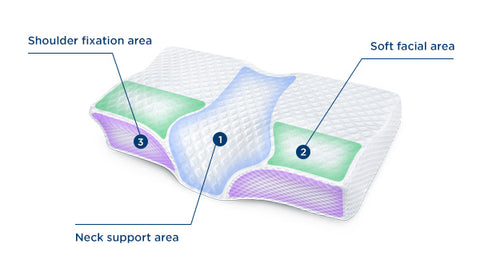 original cervical pillow