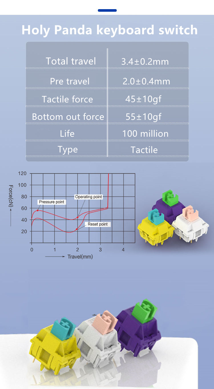TTC Holy Panda Switches-Ipopular Shop