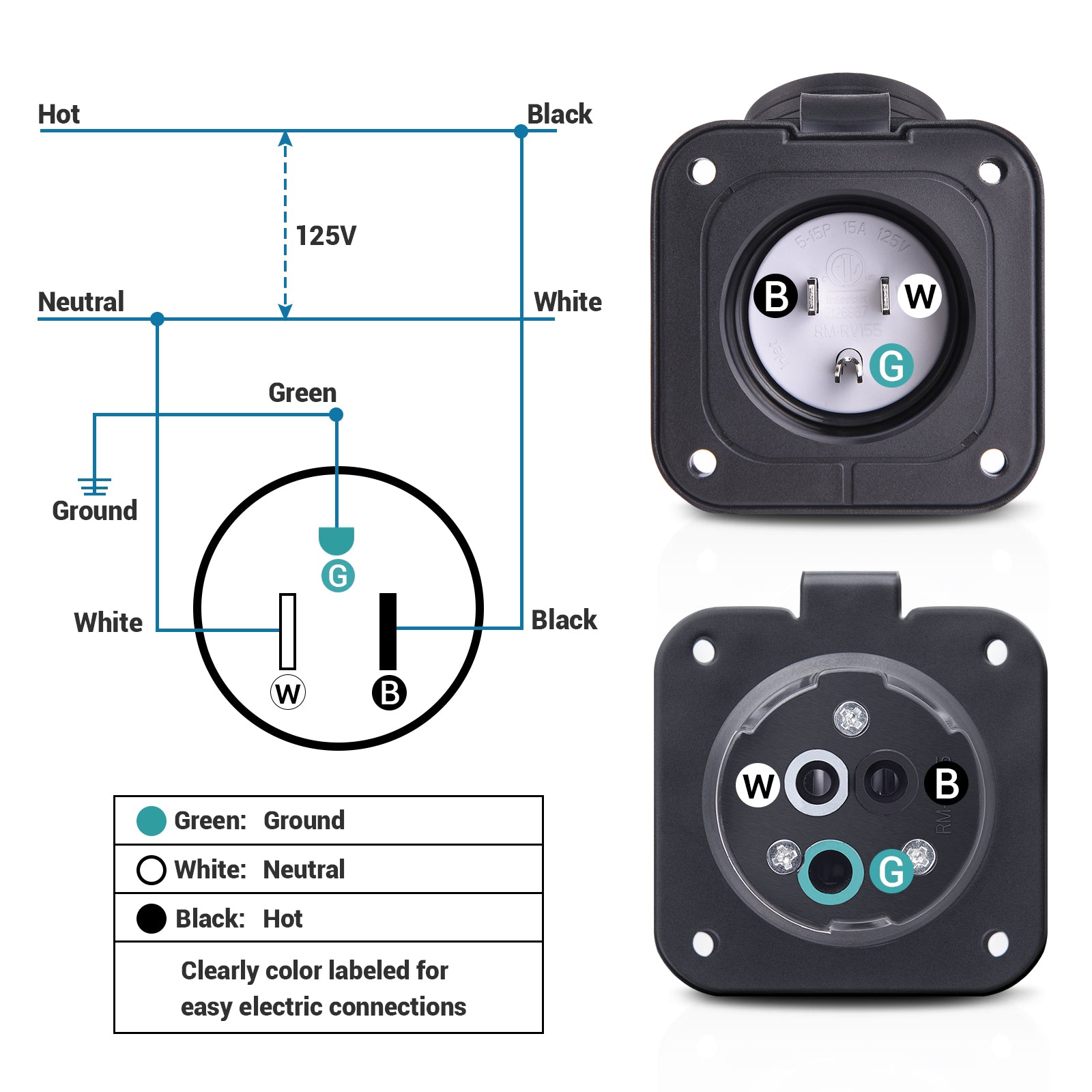 15 Amp 125V Flanged Inlet, NEMA 5-15P 2 Pole 3-Wire AC Port Plug, RV Shore Power Inlet Plug w/ Waterproof Cover