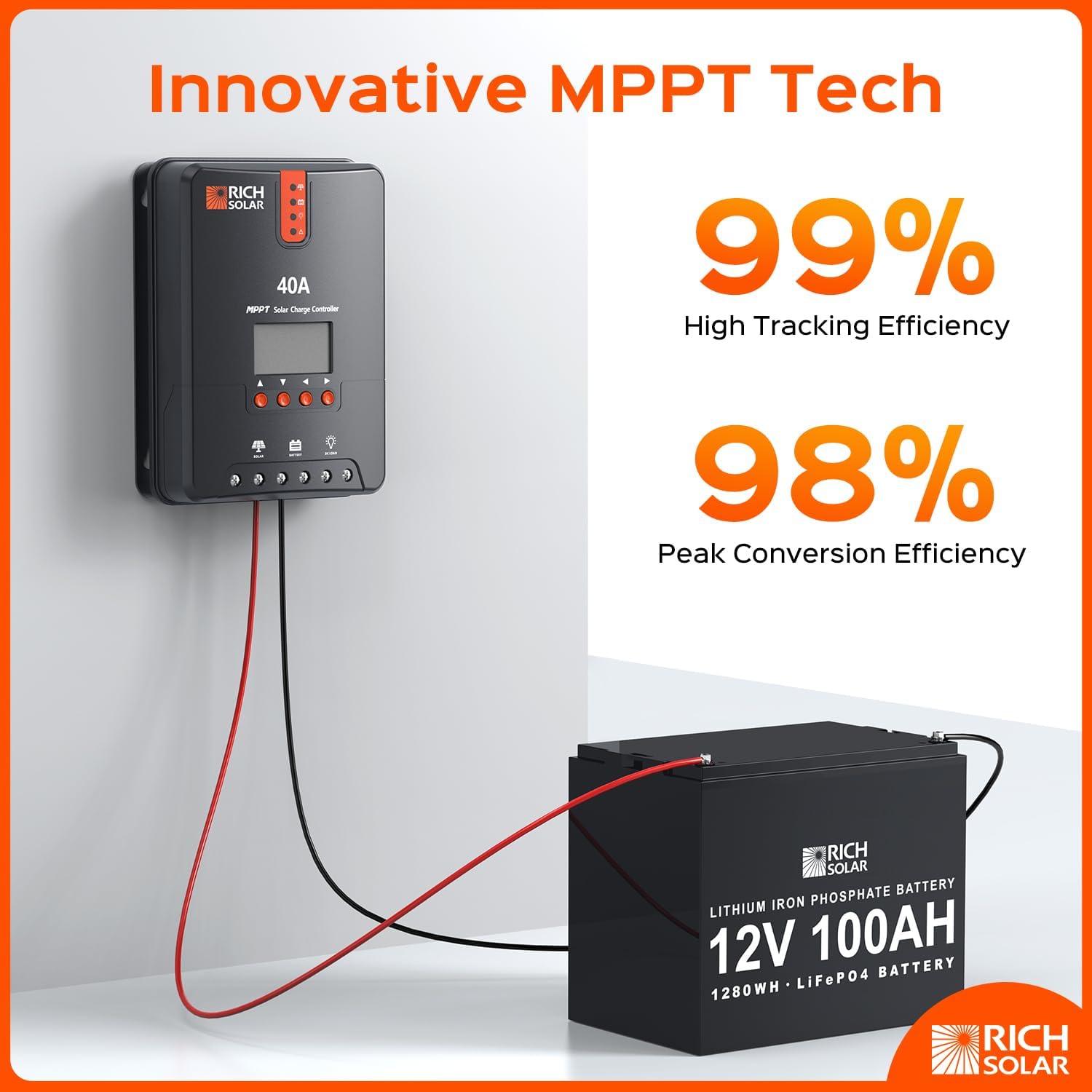 Rich Solar 40 Amp MPPT Solar Charge Controller