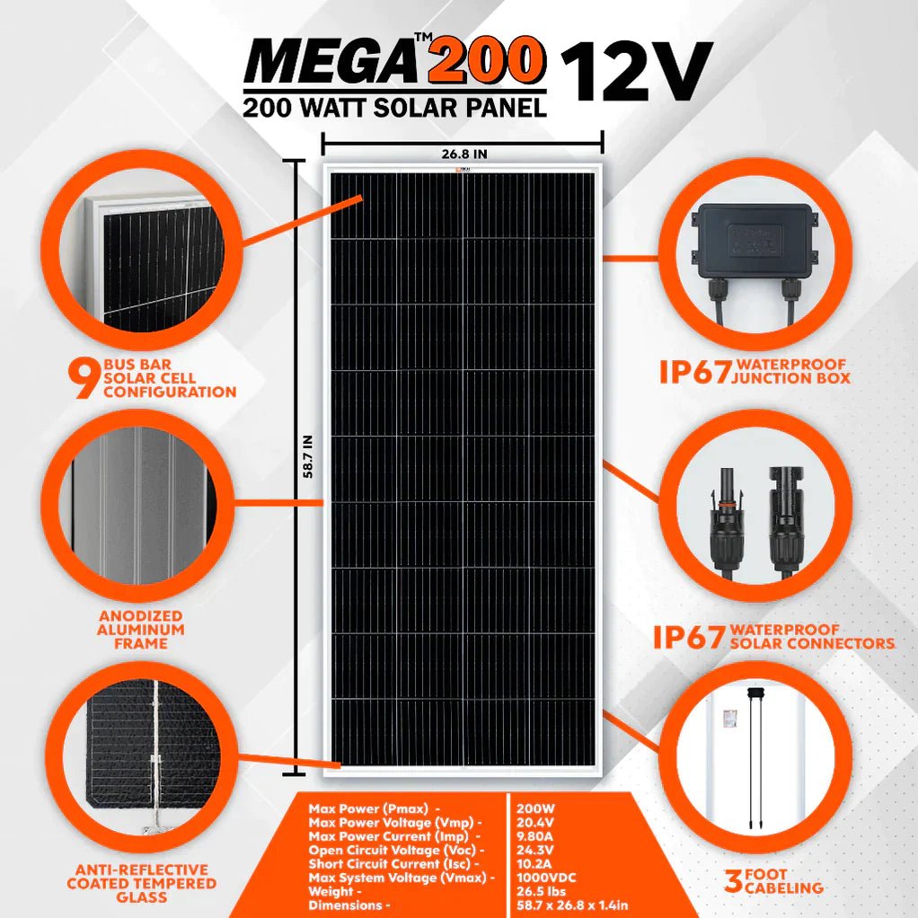 EcoFlow Delta 2 Max With 2 Extra Batteries 6144Wh 2400W LiFePO4 Solar Generator + 200W Rigid Monocrystalline Solar Panels Kit