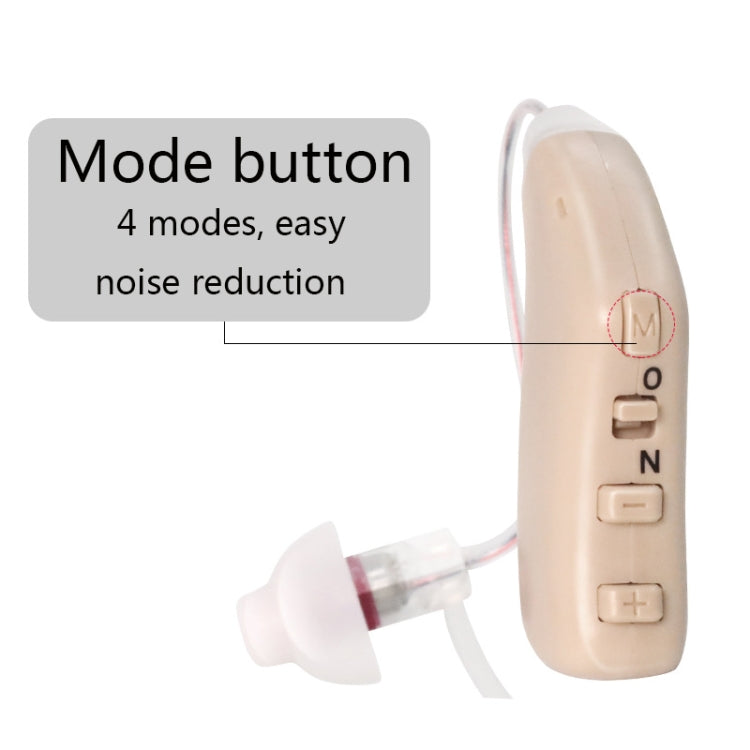 G28 Old Man Hearing Aid Sound Amplifier Sound Collector, Style: Right Ear(Blue)