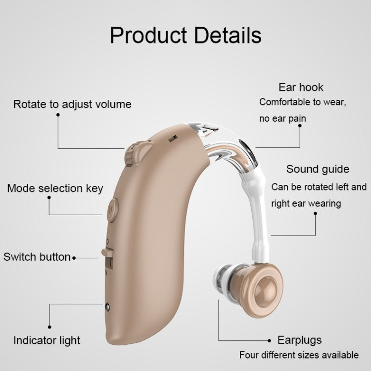 GM-105 Smart Noise Cancelling Ear-hook Rechargeable Elderly Hearing Aids, Spec: EU Plug(Skin Color)