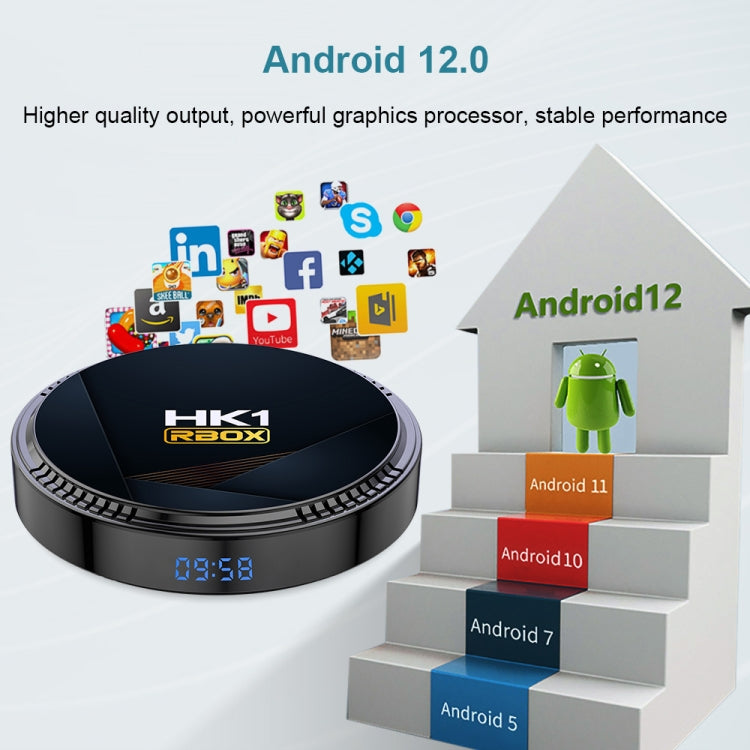 HK1RBOX H8-H618 Android 12.0 Allwinner H618 Quad Core Smart TV Box, Memory:4GB+64GB(US Plug)