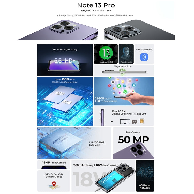 [HK Warehouse] HOTWAV Note 13 Pro, 8GB+256GB, Side Fingerprint Identification, 6.6 inch Android 13 UMS9230 T606 Octa Core up to 1.6GHz, Network: 4G, NFC, OTG(Black)