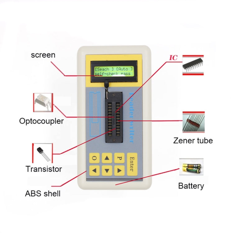 Integrated Circuit Tester Transistor IC Tester, Specification: Host+3 SOP Test Socket