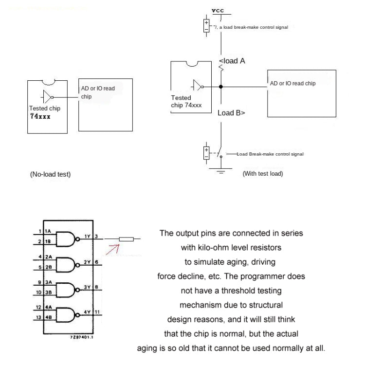 Integrated Circuit Tester Transistor IC Tester, Specification: Host+3 SOP Test Socket