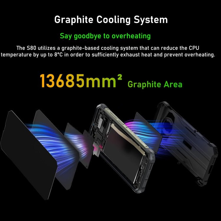 [HK Warehouse] Blackview OSCAL S80 Rugged Phone, 6GB+128GB