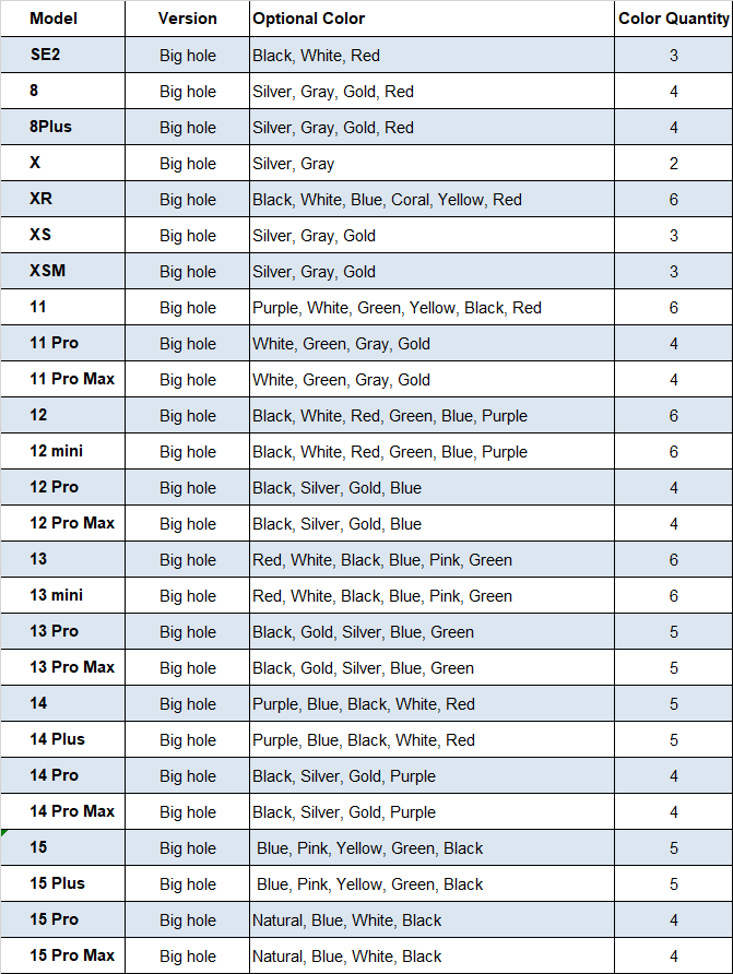 back glass list