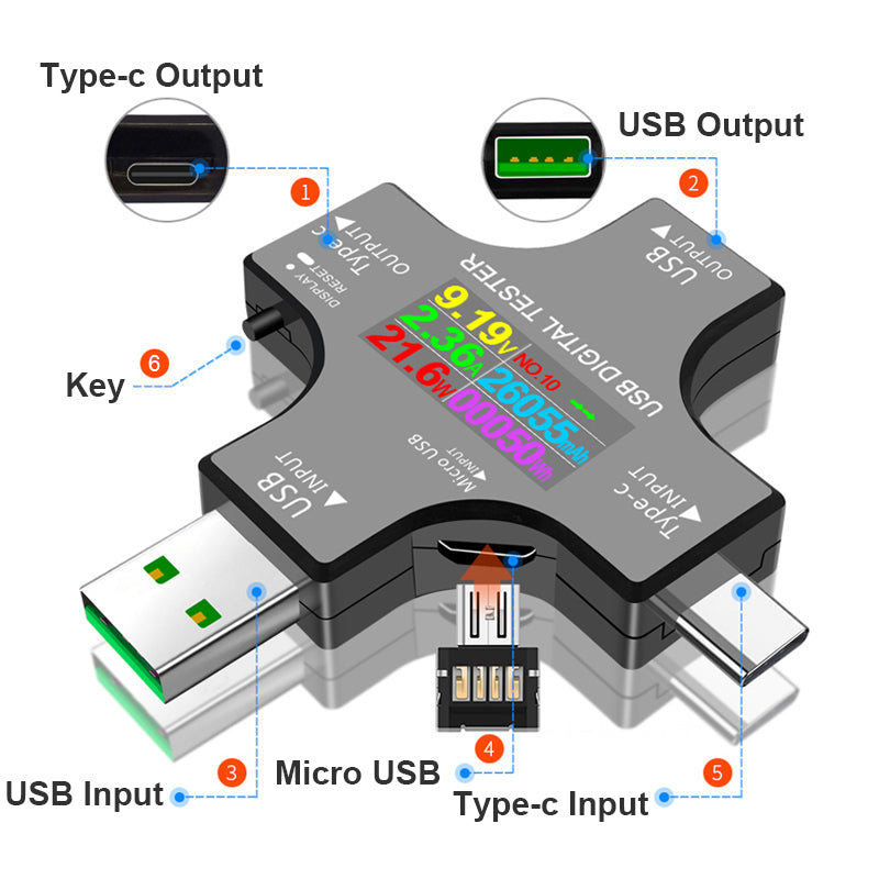 USB C Multimeter Strom Volt Messgerät in Bayern - Stockstadt a