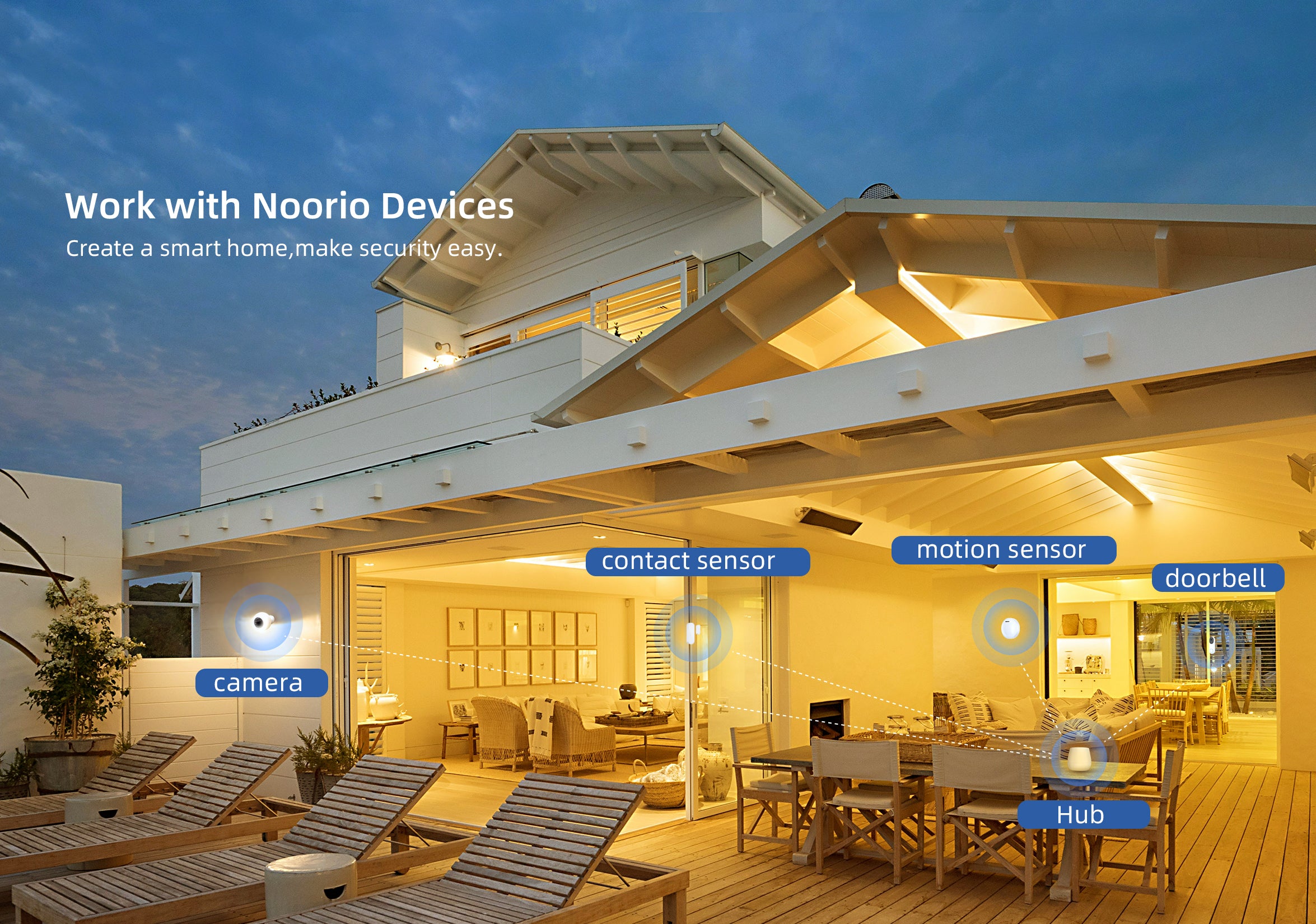 Noorio Smart Hub: Centralized Control, Enhanced Compatibility, Extended WiFi Coverage, No Hidden Costs