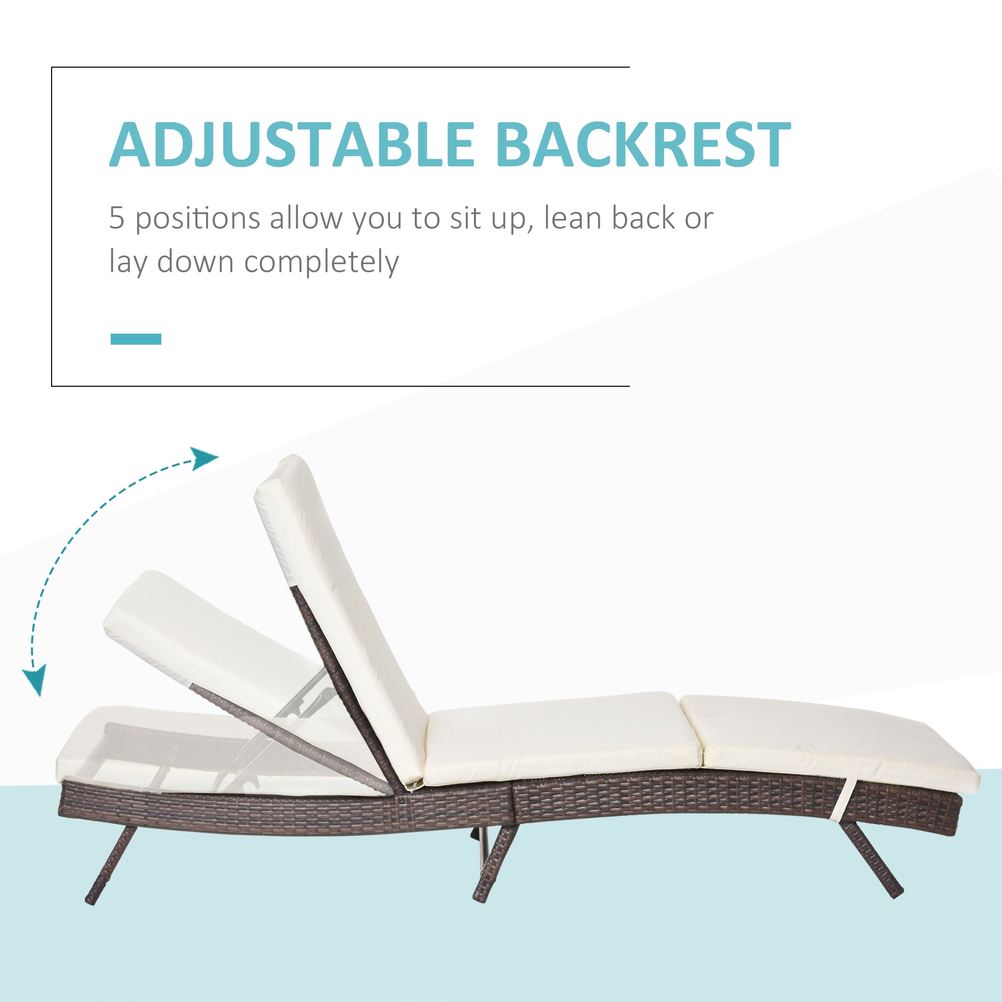 Patio Adjustable Rattan Wicker Chaise Lounge Chair Cushioned Outdoor Furniture
