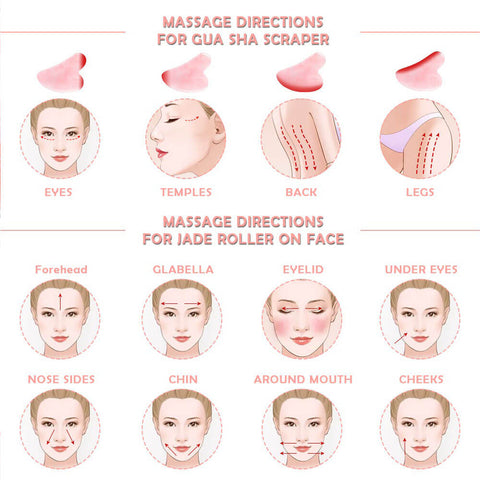 how to use deinlai gua sha tool