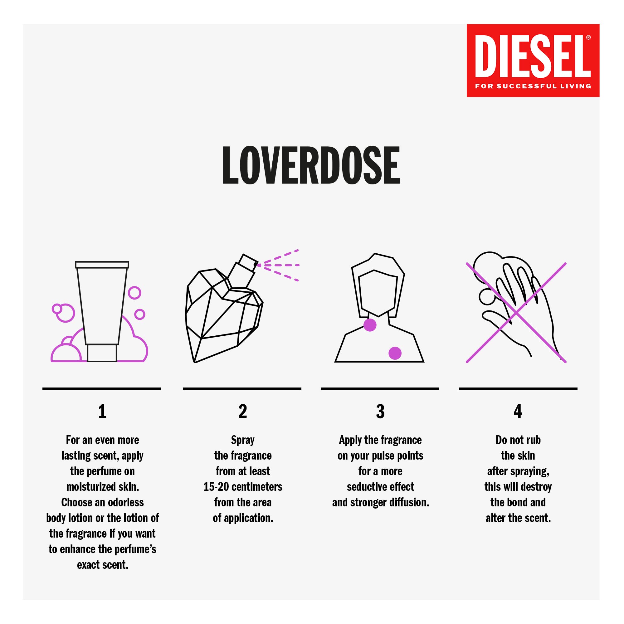 Diesel Loverdose Eau De Parfum Spray Perfume For Women, 1.7 Fl. Oz.