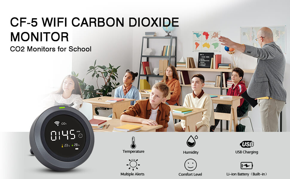 Carefor WIFI co2 monitor