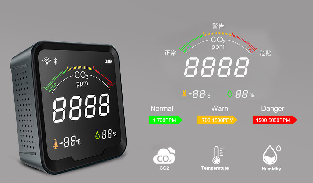 Moniteur de dioxyde de carbone d'intérieur Carefor CF-9C